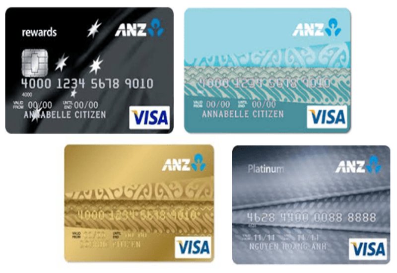Các loại thẻ tín dụng của Ngân hàng ANZ